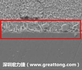電子制造,深圳宏力捷(m.amqg8434.cn)問題板切片