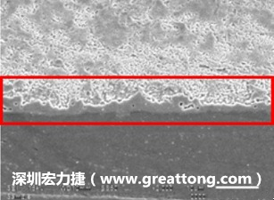 電子制造,深圳宏力捷(m.amqg8434.cn)問題板切片