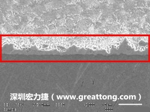 電子制造,深圳宏力捷(m.amqg8434.cn)良品板切片