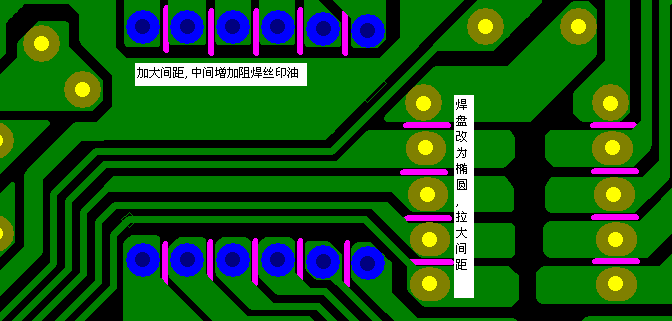 加大焊點(diǎn)間距，中間增加阻焊油。嚴(yán)格控制助焊劑質(zhì)量。