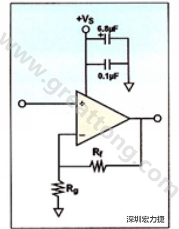 一個單電源放大器示例。如果使用雙電源放大器，則只需在其它電源上增加相同的旁路電容即可。