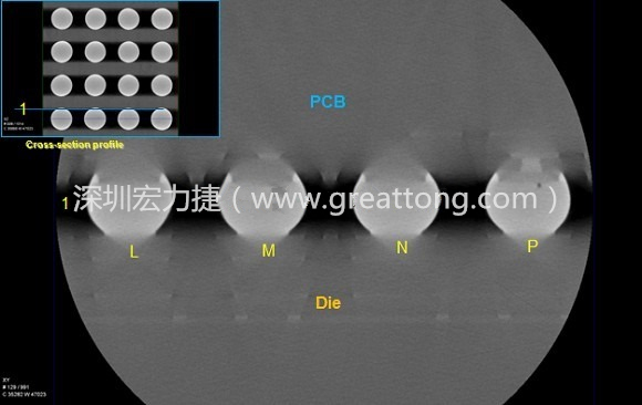 下圖為使用【3D X-Ray CT】掃描BGA封裝后指定觀察的側面錫球品質結果。
