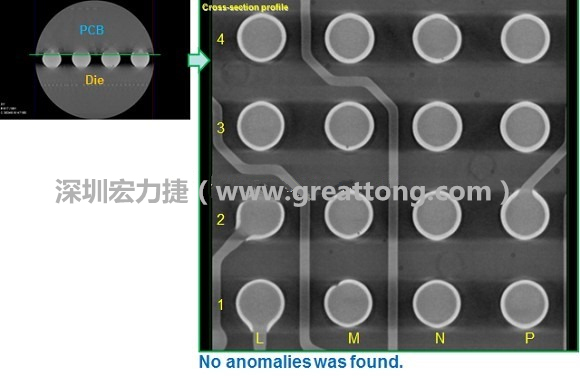 下圖為使用【3D X-Ray CT】掃描BGA封裝后指定觀察PCB面的錫球品質結果。