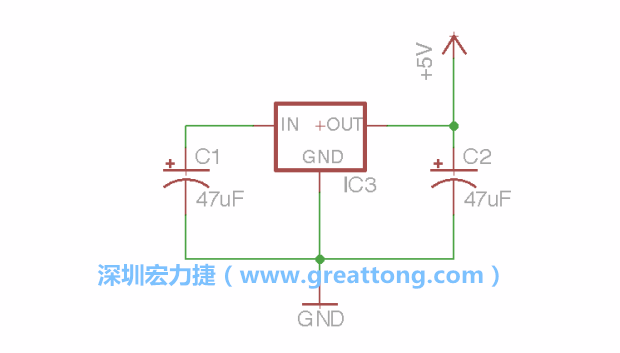 使用「新增（Add）」工具，選擇RBBB → Regulator，把Regulator元件放在畫面左上角的象限上，再使用新增工具來配置兩個(gè)Electrolytic_Caps元件、GND元件和+5V的信號(hào)供應(yīng)元件（RBBB → Supply），如圖所示。