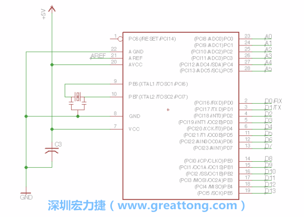 EAGLE的群組移動功能并沒有像現在大部分的繪圖軟件那樣方便，如果你需要一次移動很多個元件，你需要先使用「變焦（Zoom）」工具來調整畫面大小，使用「群組（Group）」工具用Ctrl鍵+滑鼠左鍵點擊或框取你想要移動的元件，使用移動（Move）工具在你選擇的元件上按右鍵，在跳出的選項清單中選取移動群組（Move Group）即可。