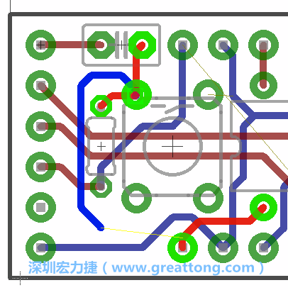 最后，你會在板的背面新增一個接地面（ground plane），如圖7.2所示。