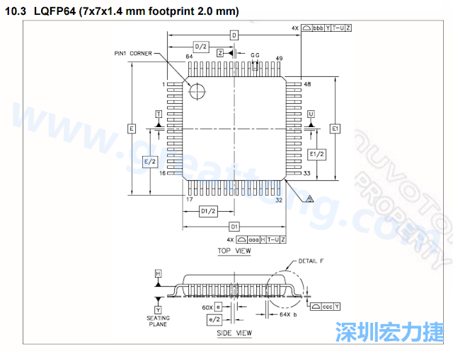footprint 主要的設計就是要知道板框及Pad的尺寸， 如下圖所示，你會一直看到 dimension in inch/mm 之類的字眼。