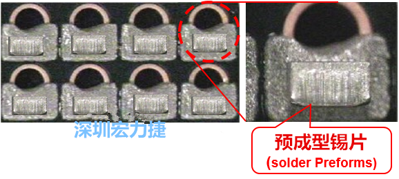  「預成型錫片(Solder preforms)」是一種擠壓成型的小錫片，可以在PCBA貼片加工時用來局部增加錫膏印刷量，幫助因為使用鋼板印刷而受限的錫膏量，用來改善焊錫的品質。