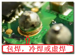 最常見到的不良現象就是包焊、虛焊，焊錫只有焊在元件的焊腳上而沒有連接到電路板的焊盤。從外觀看起來，整個焊點會形成一個球狀；更甚者，作業員為了要把焊腳焊上電路板而不斷調高烙鐵的溫度，或是加熱過久，以致造成元件超過耐熱溫度而毀損而不自知。